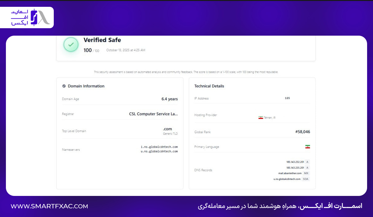 وضعیت Verified Safe دامنه abantether.com با امتیاز امنیتی ۱۰۰ از ۱۰۰ در گزارش Gridinsoft
