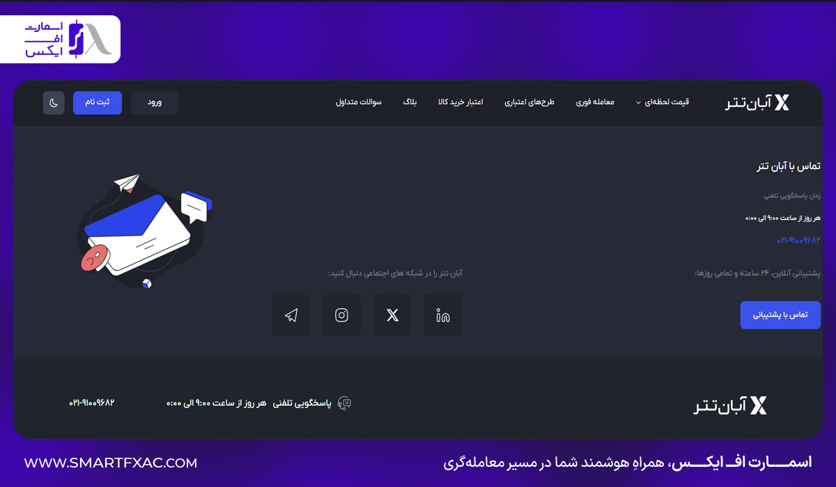 اطلاعات تماس و پشتیبانی ۲۴ ساعته صرافی آبان تتر شامل شماره تلفن و شبکه‌های اجتماعی
