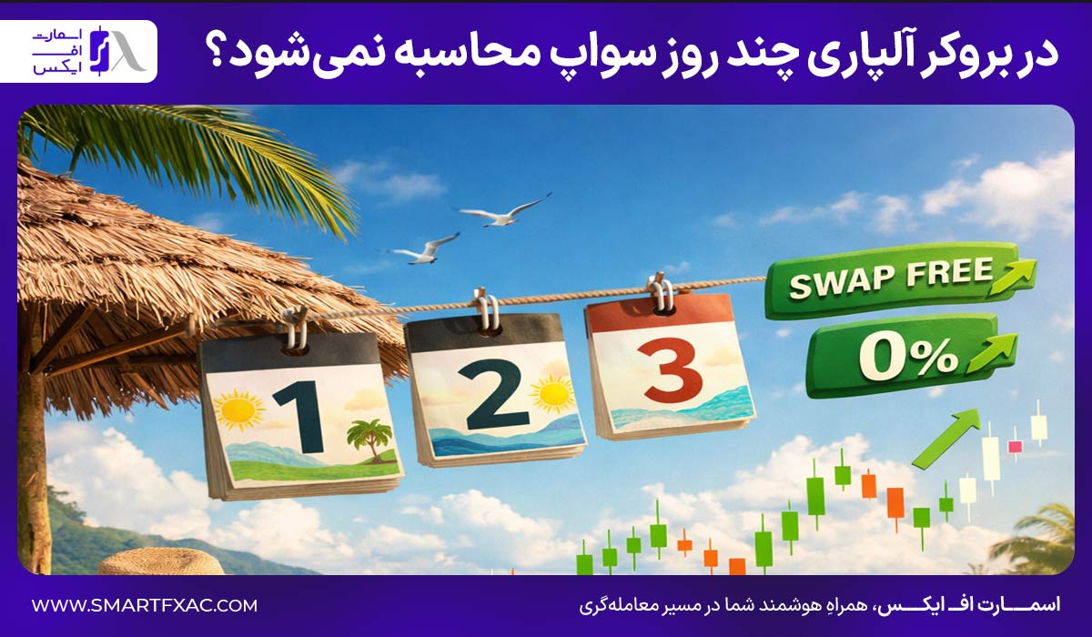 در بروکر آلپاری چند روز سواپ محاسبه نمی‌شود؟
