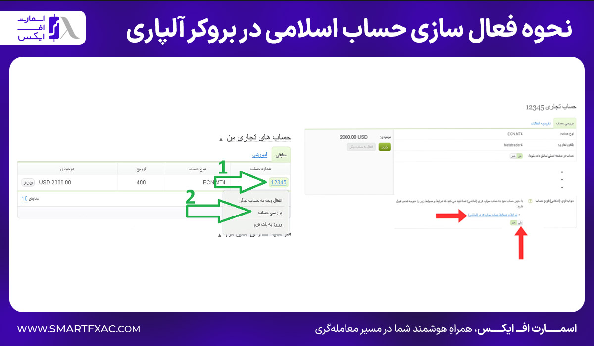 نحوه فعال سازی حساب اسلامی در بروکر آلپاری