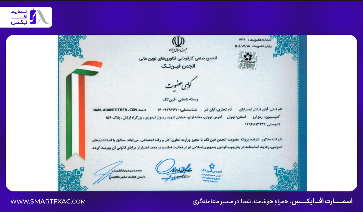 گواهی عضویت صرافی آبان تتر در انجمن فین‌تک ایران با نام تجاری آبان تبادل ارسباران