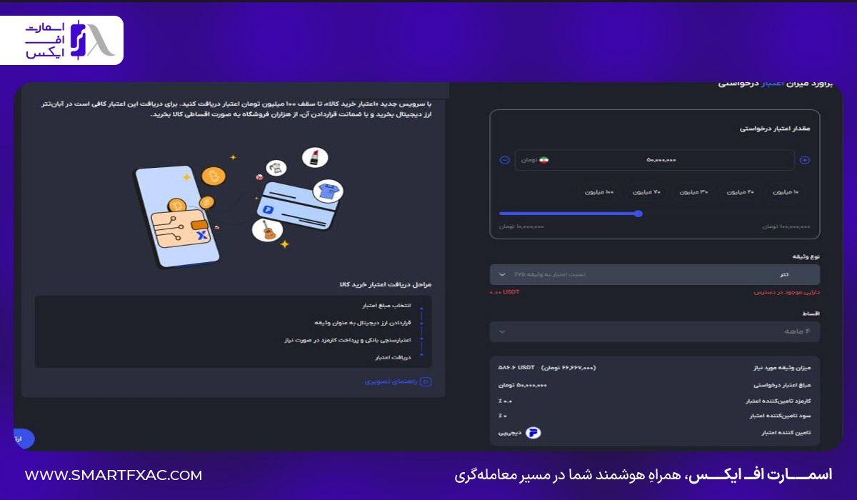 نمای بخش دریافت اعتبار خرید کالا در صرافی آبان تتر با وثیقه رمزارز و انتخاب مبلغ اعتبار