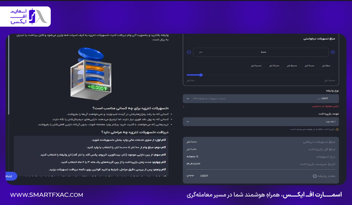نمای بخش درخواست تسهیلات تتری در صرافی آبان تتر با انتخاب مبلغ، وثیقه و دوره بازپرداخت