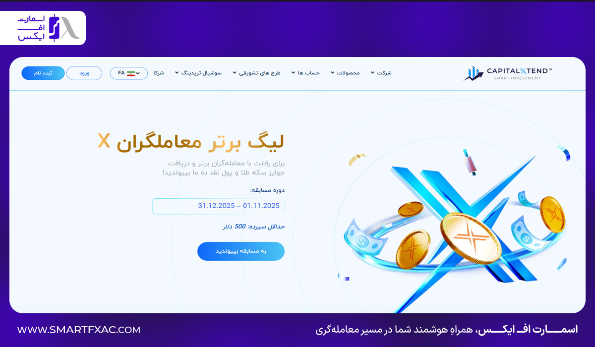 عکس سایت بروکر CapitalXtend