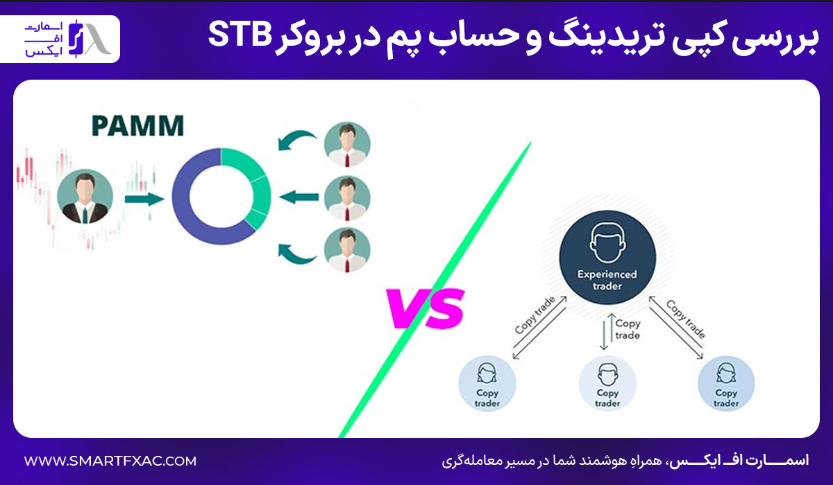 بروکر اس تی بی (stb) | آموزش ثبتنام و احراز هویت 8 بررسی کپی تریدینگ و حساب PAMM در بروکر STB