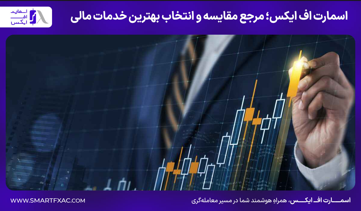 اسمارت اف ایکس؛ مرجع مقایسه و انتخاب بهترین خدمات مالی
