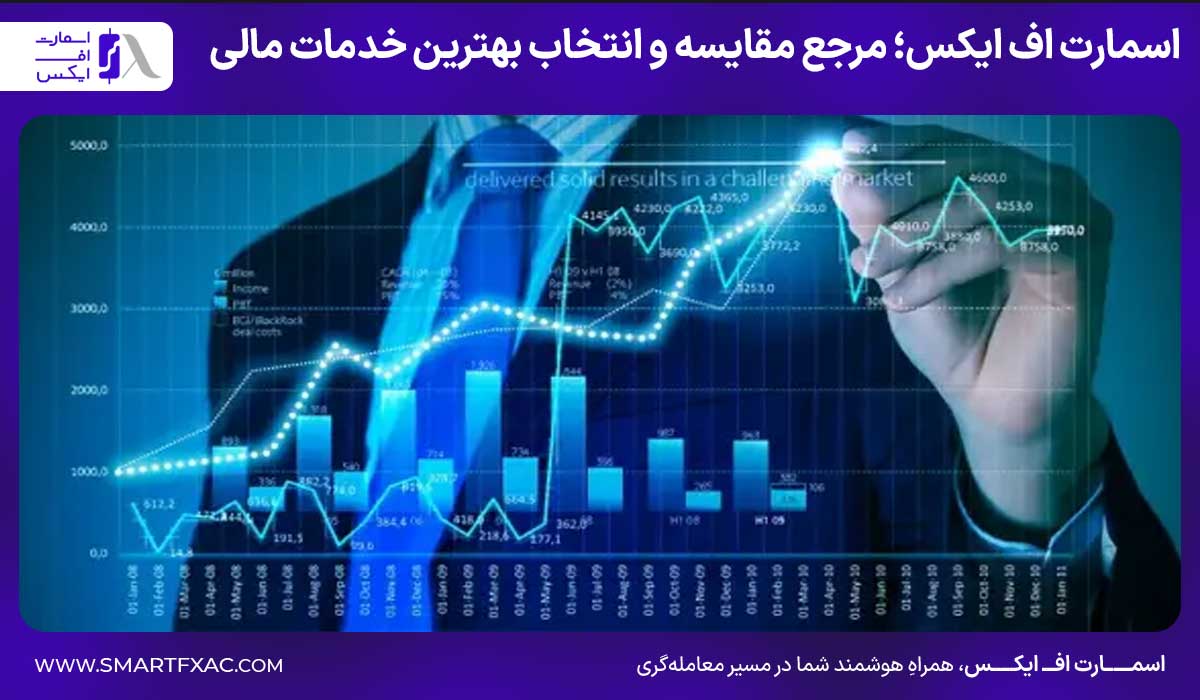 بروکر اس تی بی (stb) | آموزش ثبتنام و احراز هویت 20 اسمارت اف ایکس؛ مرجع مقایسه و انتخاب بهترین خدمات مالی