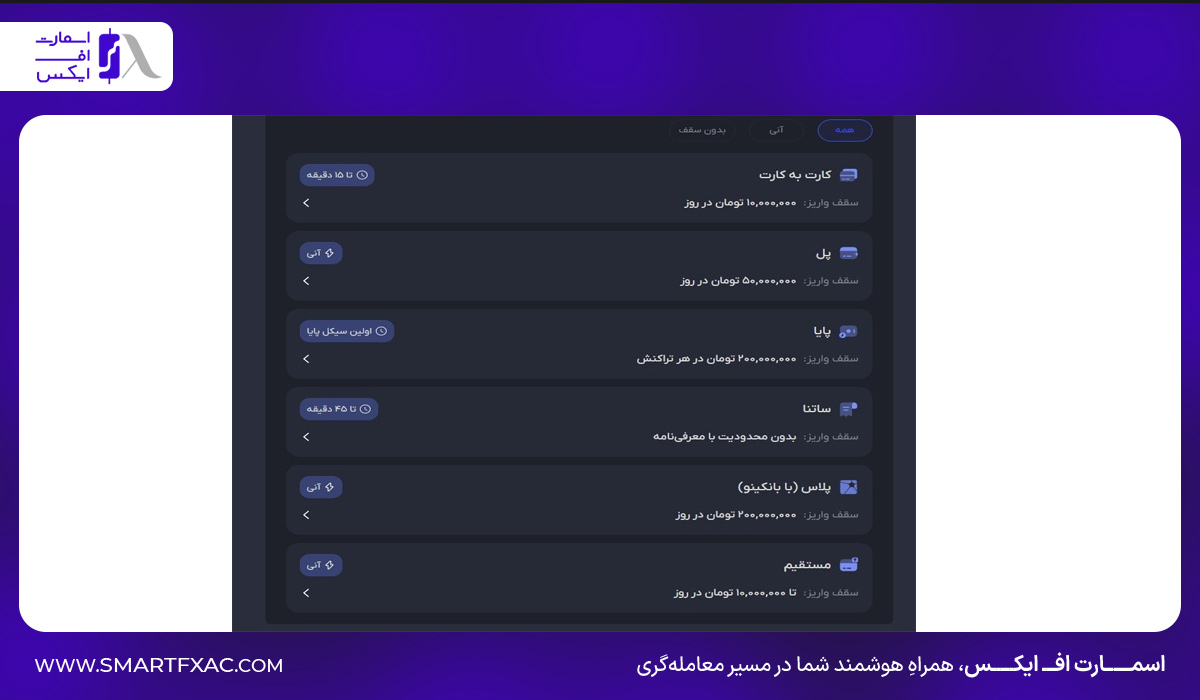 روش‌های واریز ریالی در صرافی آبان تتر شامل کارت به کارت، پل، پایا، ساتنا و واریز مستقیم