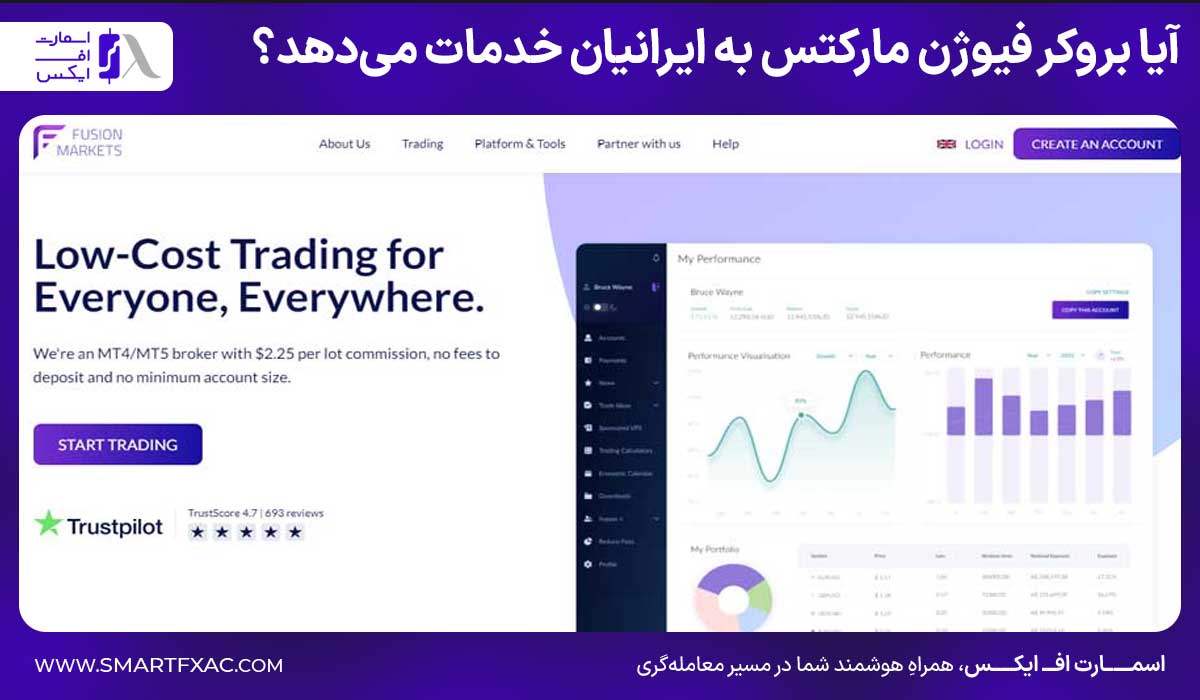 آیا بروکر فیوژن مارکتس به ایرانیان خدمات می‌دهد؟