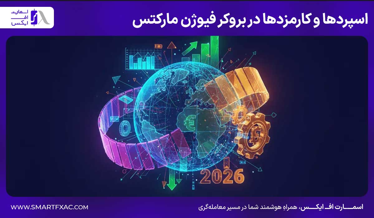 اسپردها و کارمزدها در بروکر فیوژن مارکتس