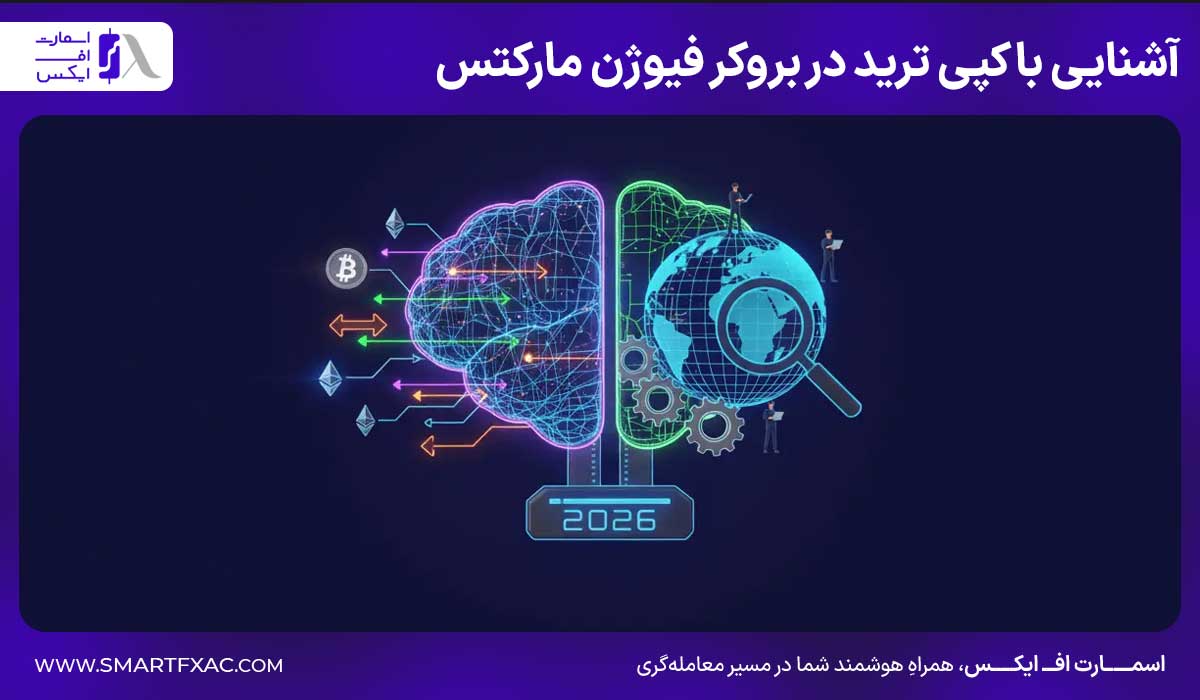 آشنایی با کپی ترید در بروکر فیوژن مارکتس