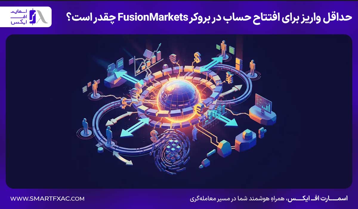 حداقل واریز برای افتتاح حساب در بروکر FusionMarkets چقدر است؟