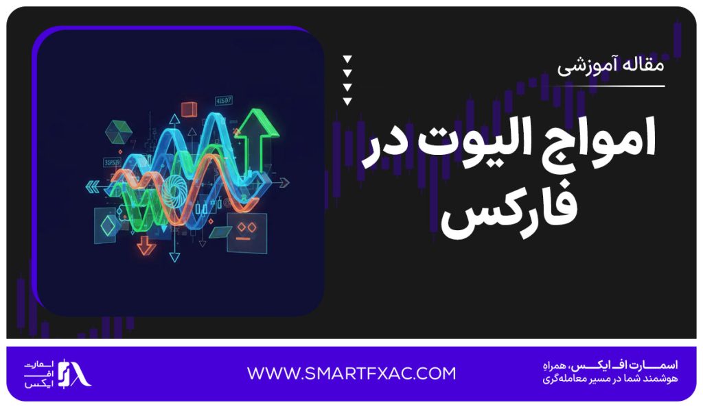 امواج الیوت در فارکس | آموزش کامل و تصویری امواج الیوت - تصویر شاخص