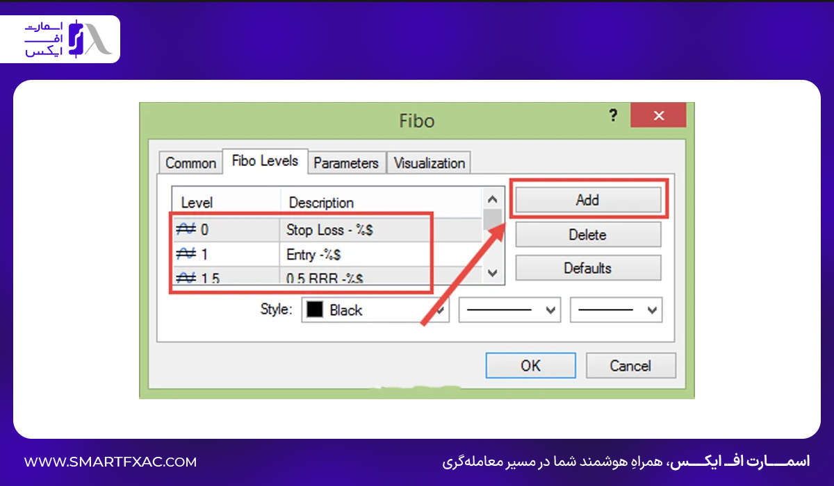 تنظیمات ابزار فیبو