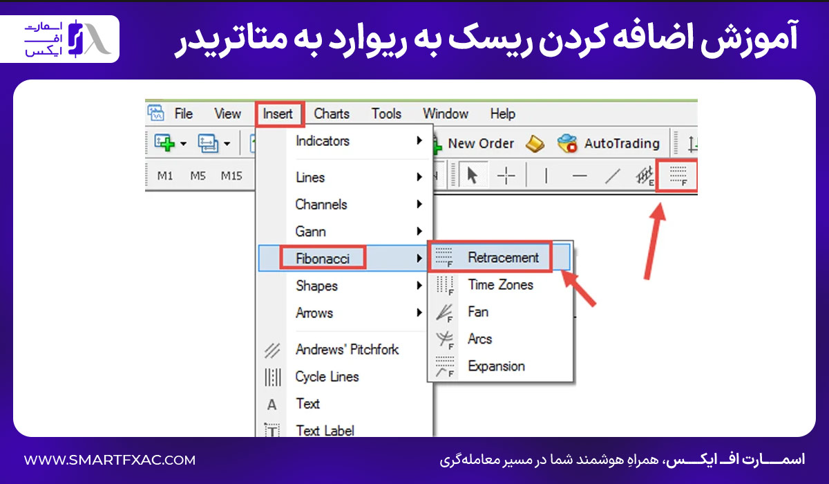 آموزش اضافه کردن ریسک به ریوارد به متاتریدر 