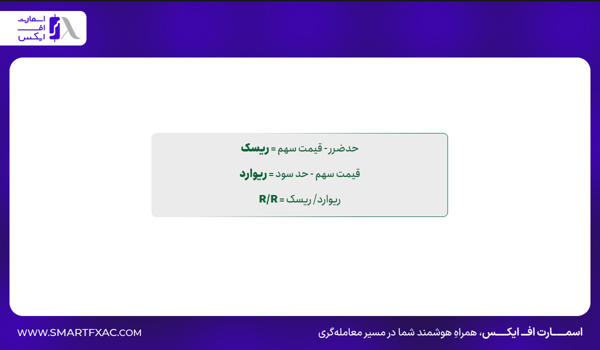 فرمول نسبت ریسک به ریوارد