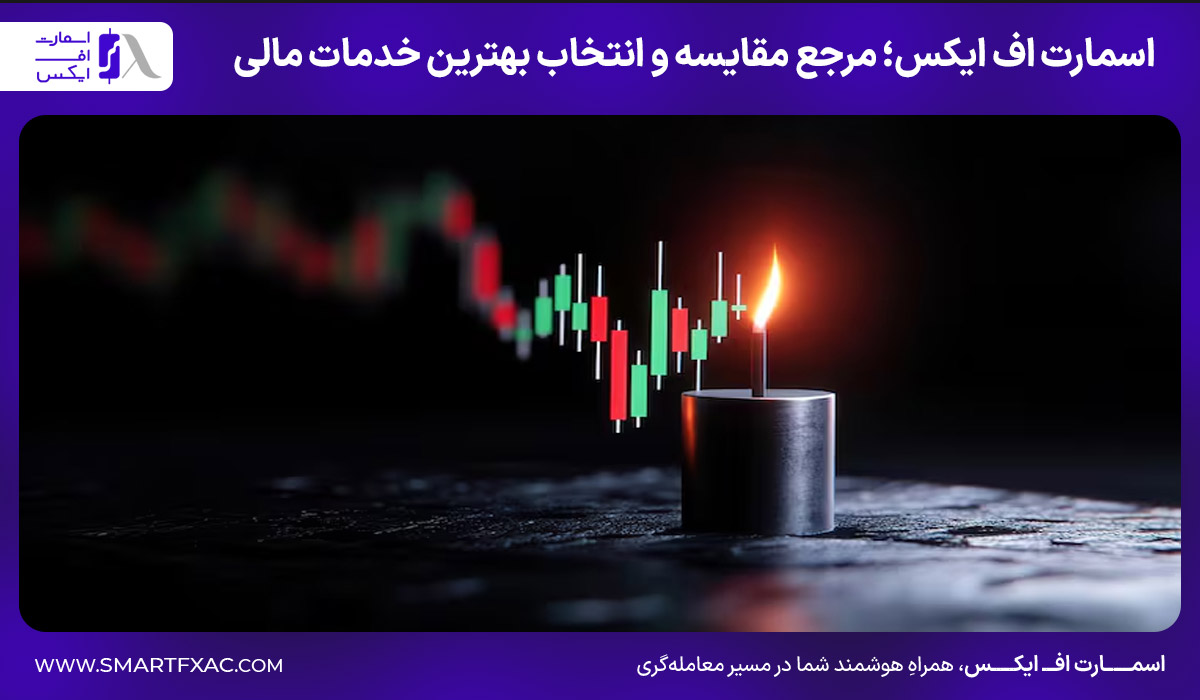 اسمارت اف ایکس؛ مرجع مقایسه و انتخاب بهترین خدمات مالی