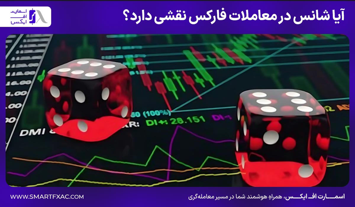 آیا شانس در معاملات فارکس نقشی دارد؟
