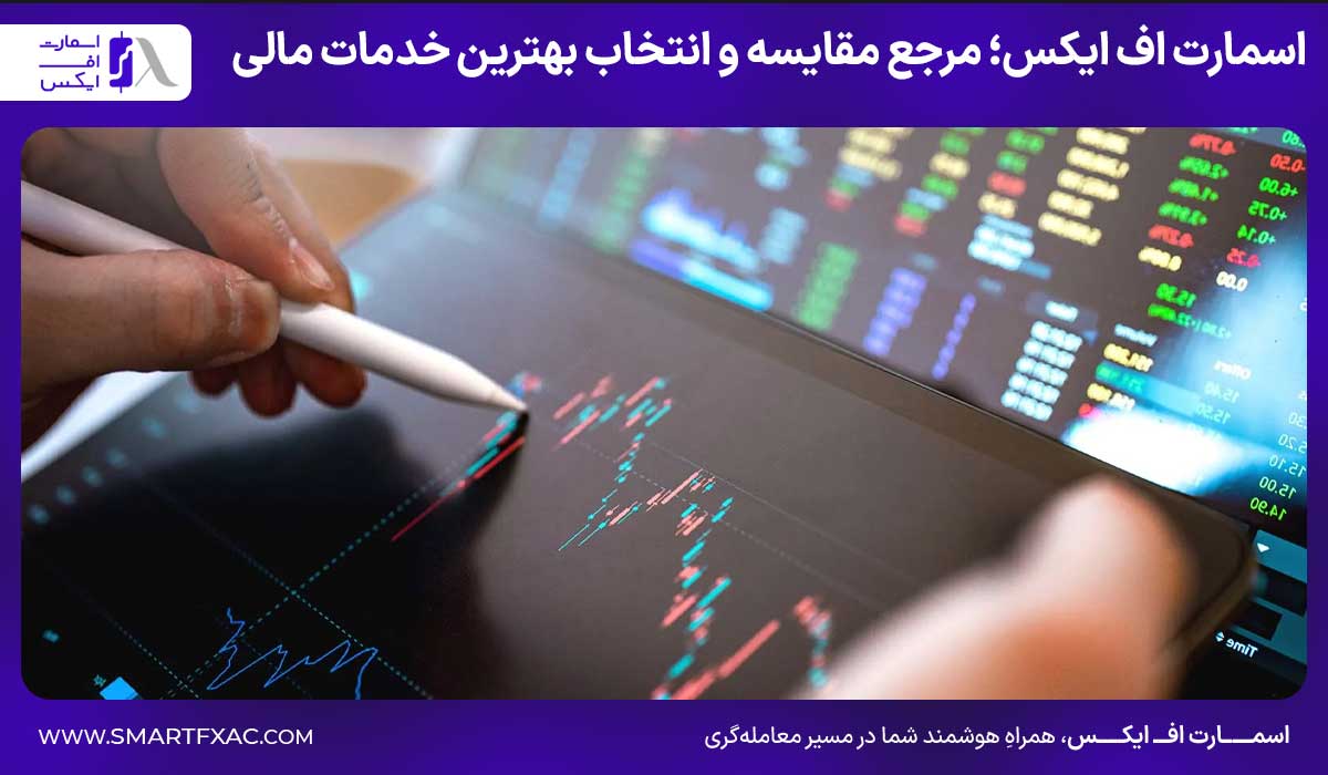 اسمارت اف ایکس؛ مرجع مقایسه و انتخاب بهترین خدمات مالی