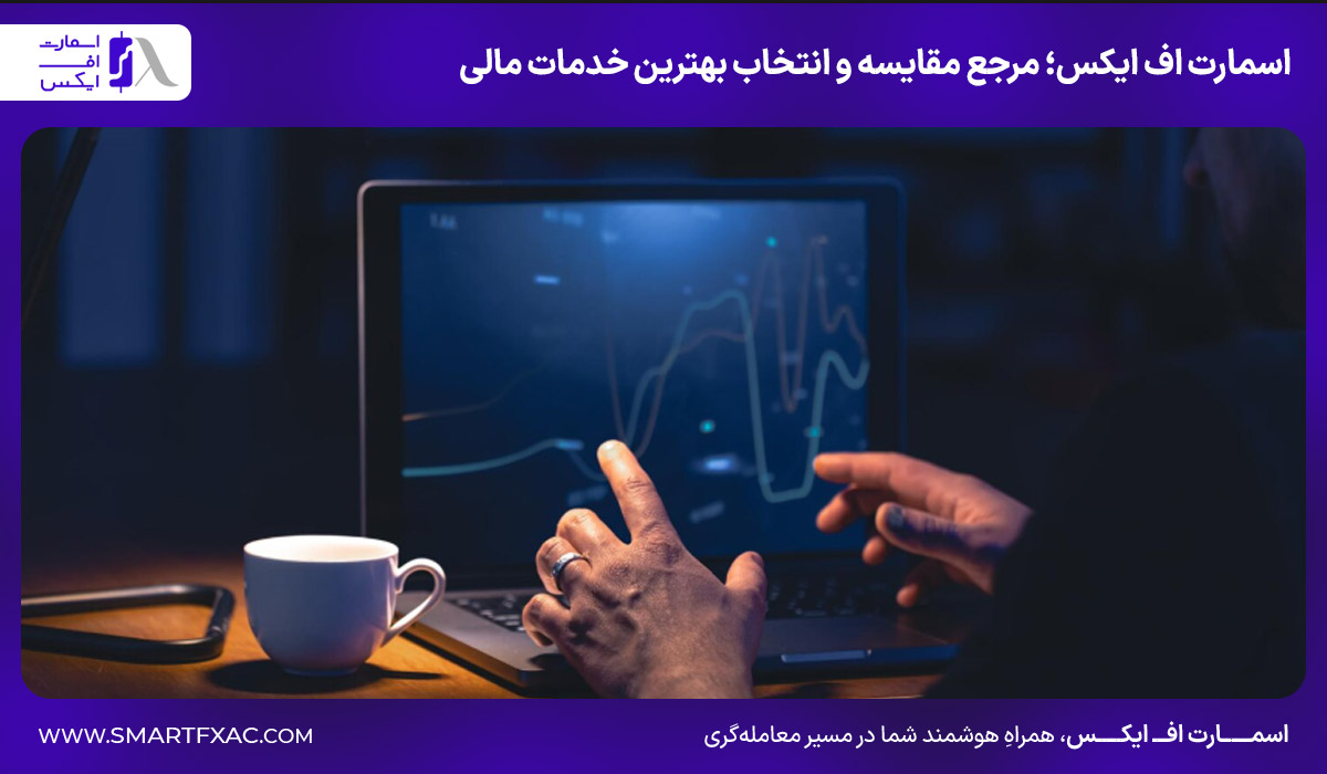 اسمارت اف ایکس؛ مرجع مقایسه و انتخاب بهترین خدمات مالی