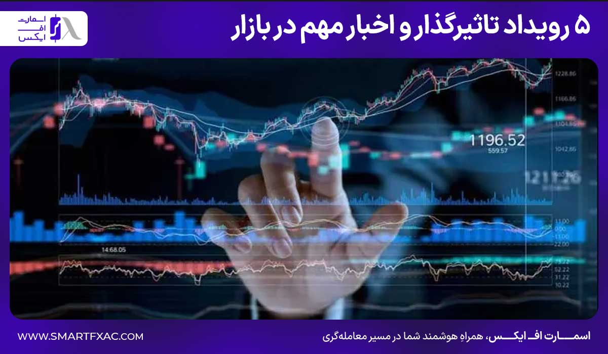 ۵ رویداد تاثیرگذار و اخبار مهم در بازار فارکس