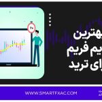 بهترین تایم فریم برای ترید |  3 انتخاب تایم فریم در فارکس