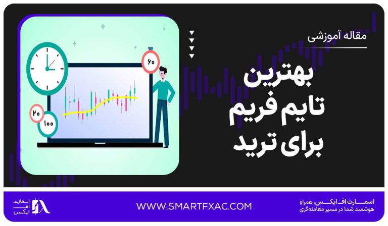 بهترین تایم فریم برای ترید |  3 انتخاب تایم فریم در فارکس