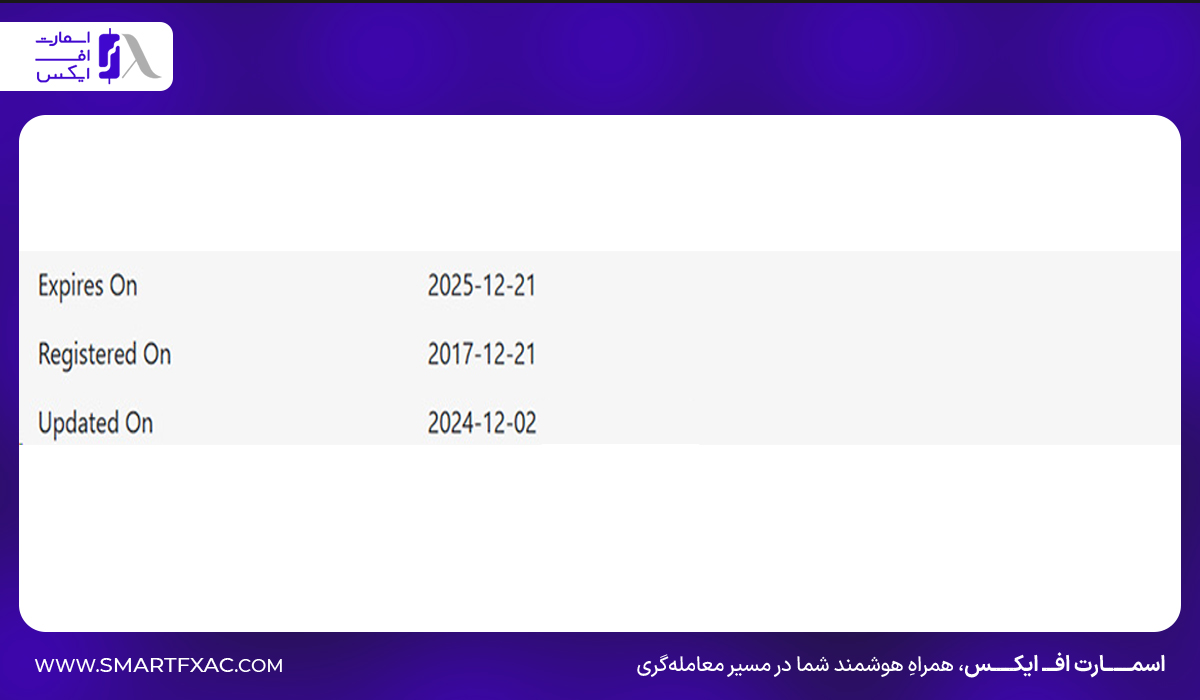 اسکرین‌شات تاریخ ثبت و انقضای دامنه وب‌سایت بروکر Dooprime از سال 2017