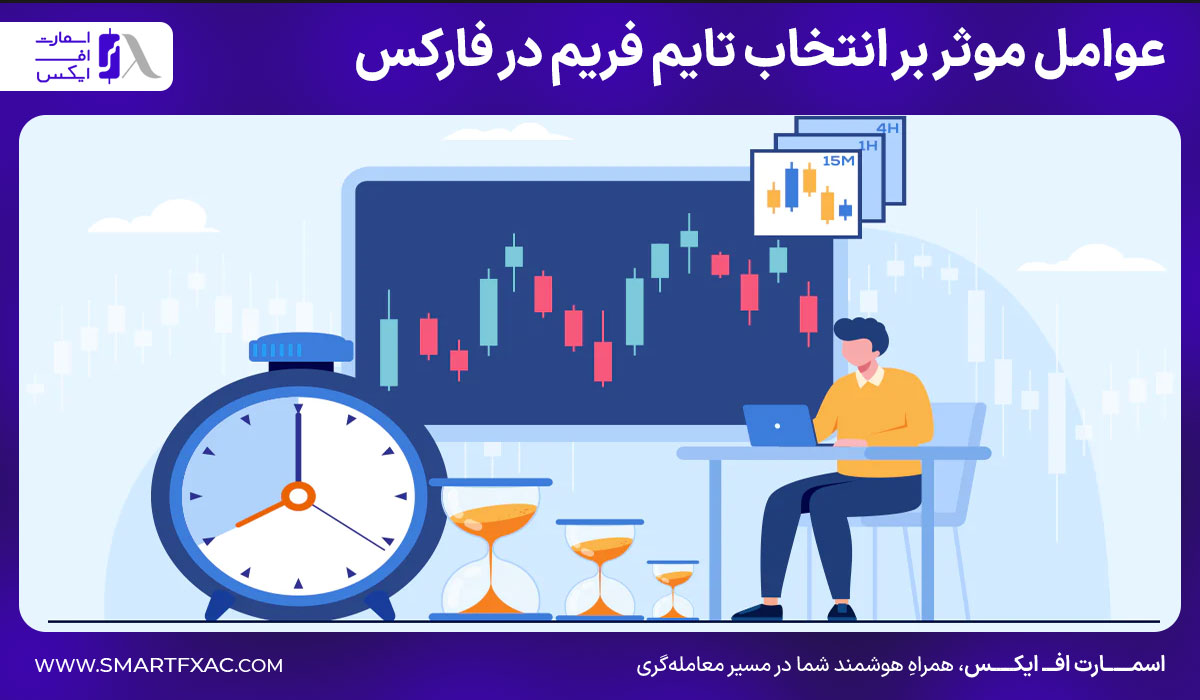 عوامل موثر بر انتخاب تایم فریم در فارکس