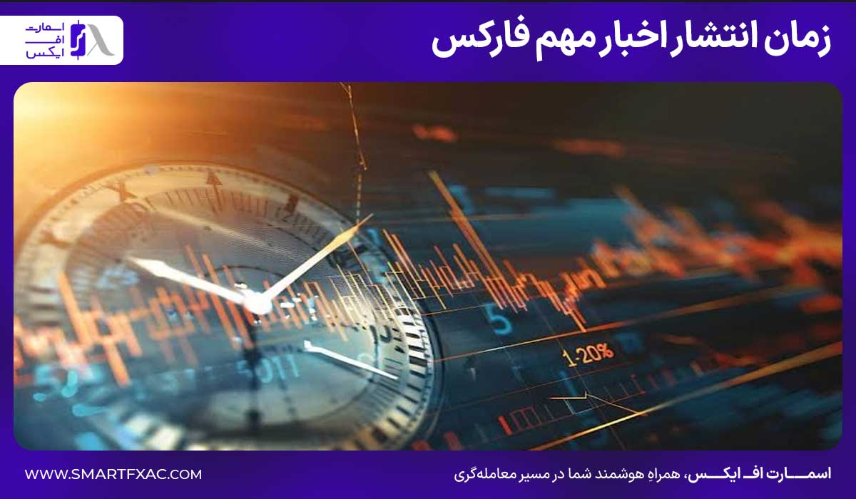 زمان انتشار اخبار مهم فارکس