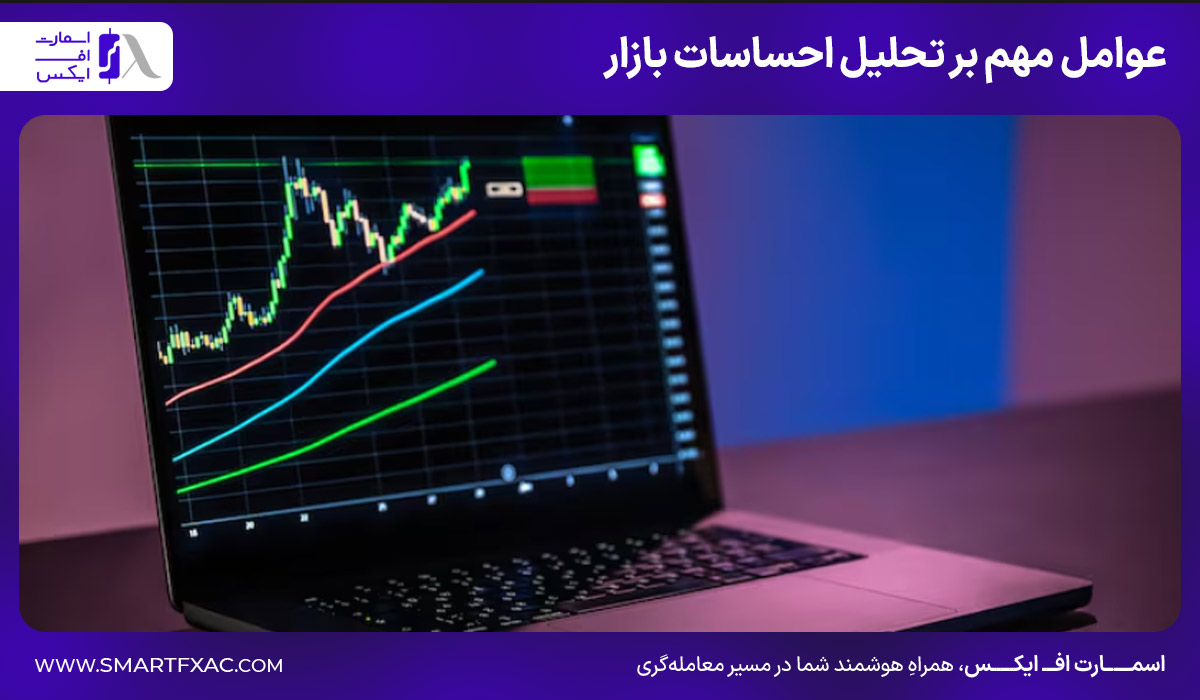 عوامل مهم بر تحلیل احساسات بازار