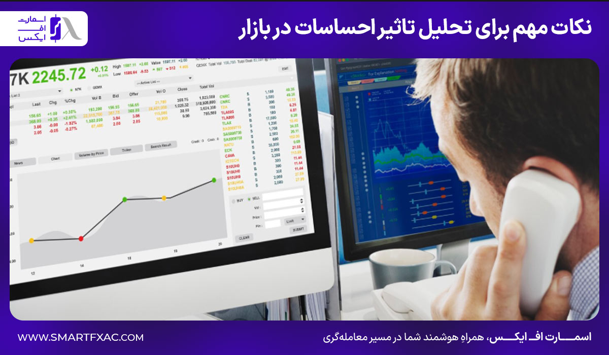 نکات مهم برای تحلیل تاثیر احساسات در بازار