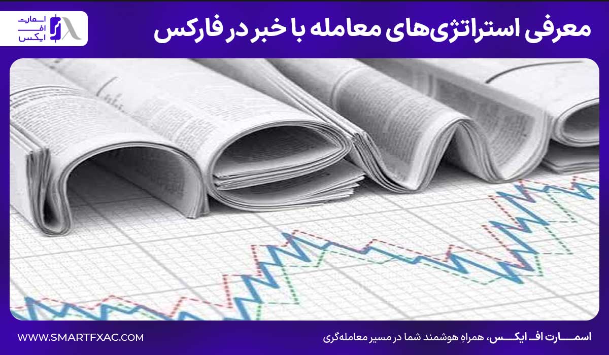 معرفی استراتژی‌های معامله با خبر در فارکس