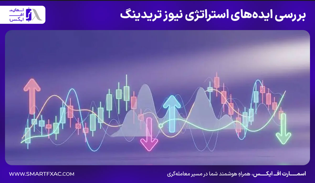 بررسی ایده‌های استراتژی نیوز تریدینگ