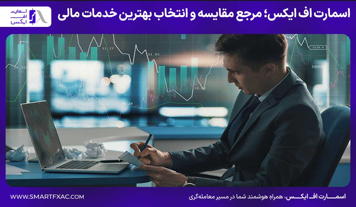اسمارت اف ایکس؛ مرجع مقایسه و انتخاب بهترین خدمات مالی