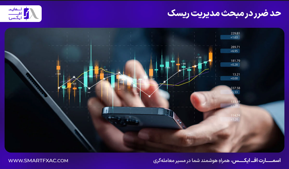 حد ضرر در مبحث مدیریت ریسک