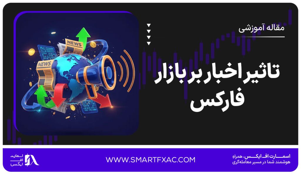 تاثیر اخبار بر بازار فارکس | 5 اخبار مهم در بازار فارکس - تصویر شاخص
