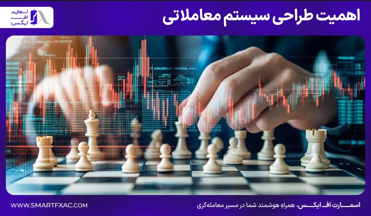 اهمیت طراحی سیستم معاملاتی