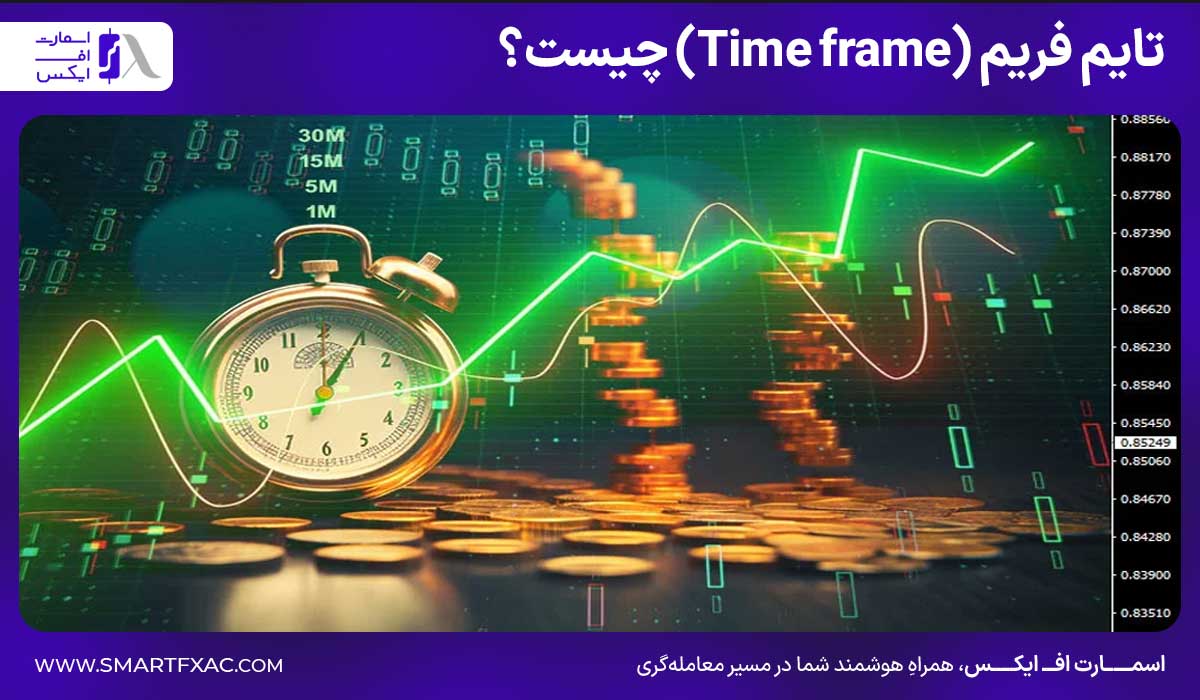 تایم فریم (Time frame) چیست؟
