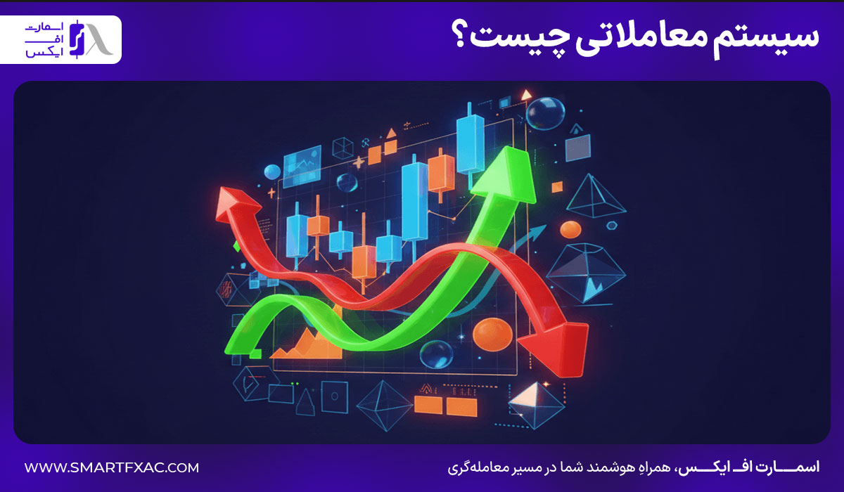 سیستم معاملاتی چیست؟