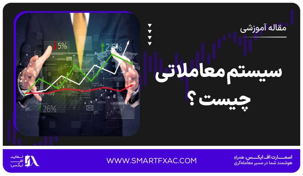 سیستم معاملاتی چیست؟ | 9 مرحله ساخت یک سیستم معاملاتی - تصویر شاخص