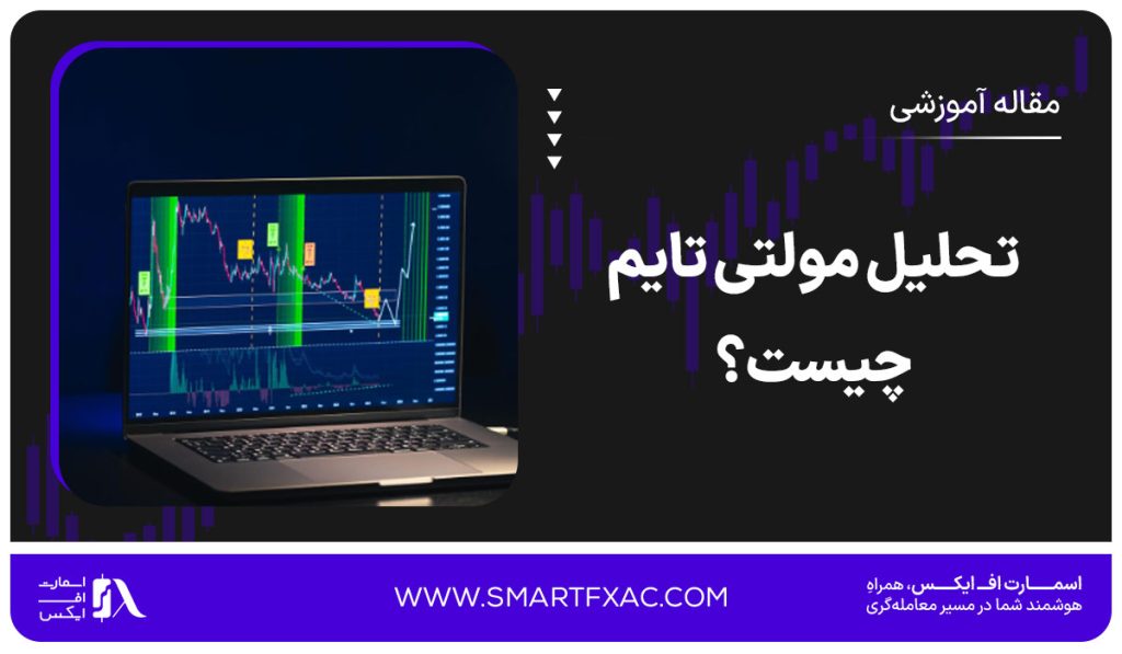 تحلیل مولتی تایم چیست؟ | 4 استراتژی‌ تحلیل مولتی تایم - تصویر شاخص