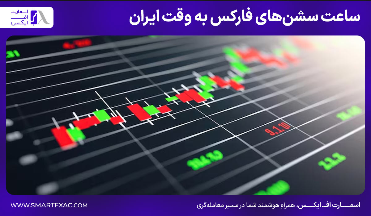 ساعت سشن‌های فارکس به وقت ایران