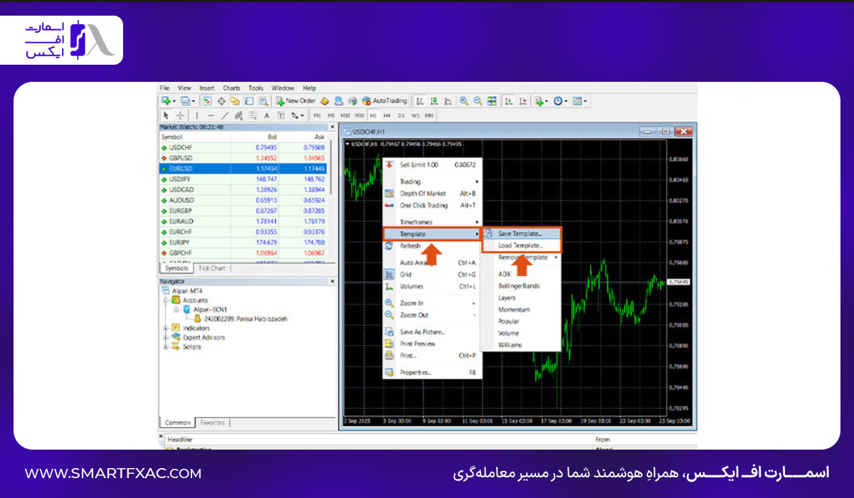 ذخیره و اجرای قالب‌ها (Templates)