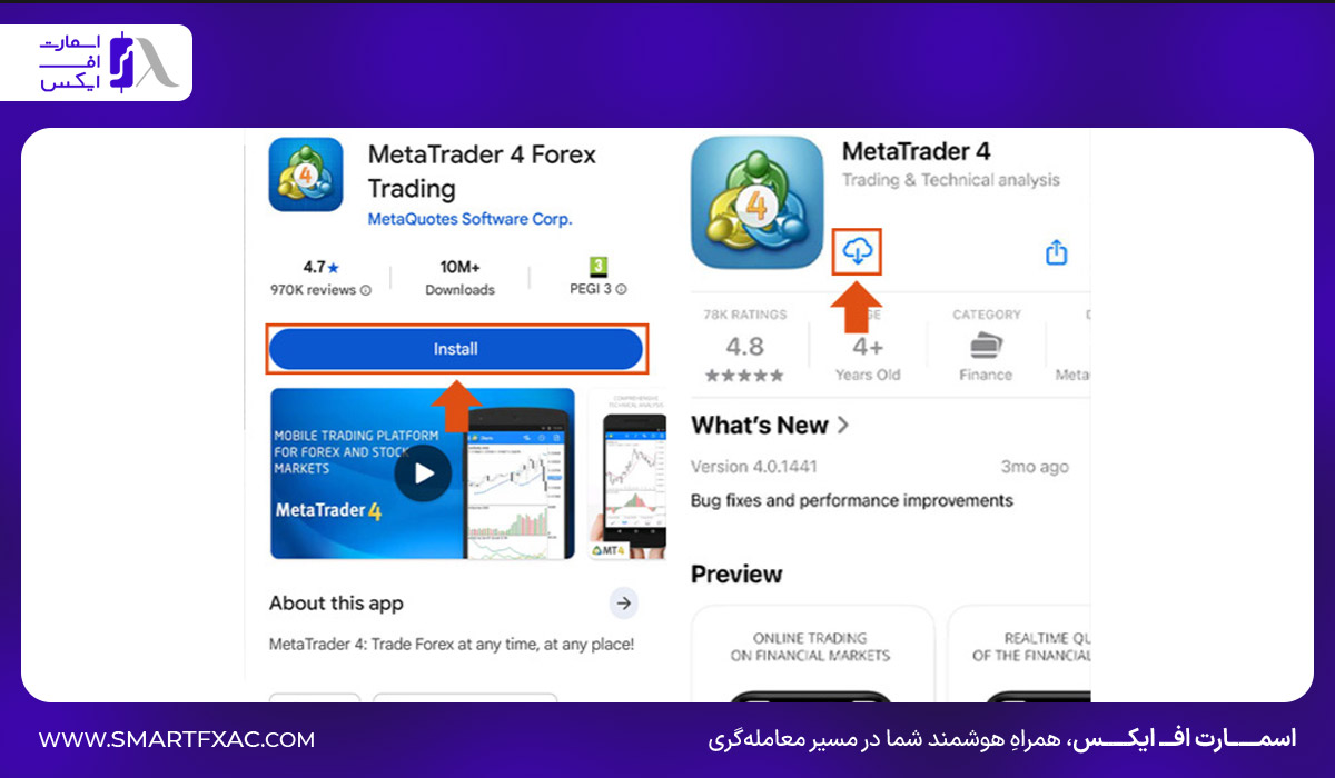 نص برنامه متاترید بر اساس آموزش متاتریدر 4 موبایل