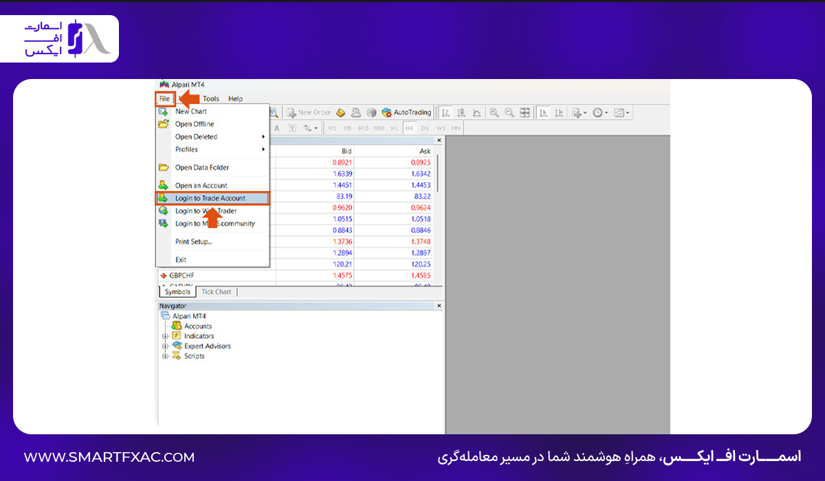 روش ورود به حساب واقعی
