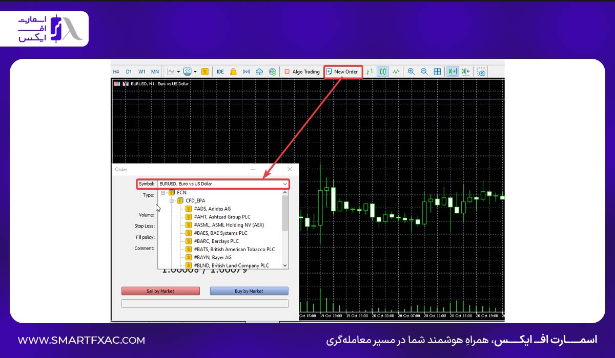 نحوه معامله سهام و CFD در متاتریدر