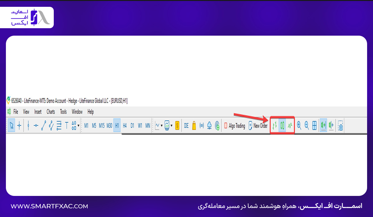 تغییر سبک نمایش چارت