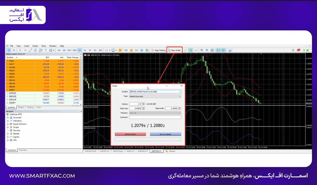 باز کردن معامله جدید در متاتریدر ۵