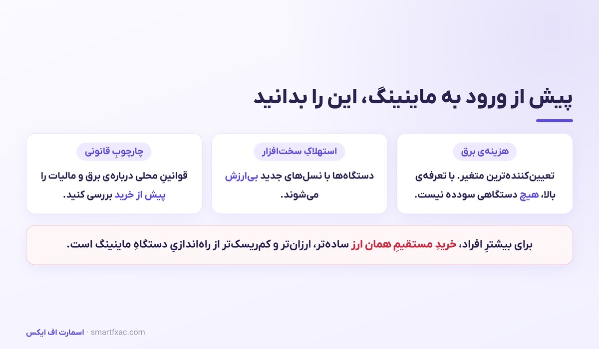 استخراج ارز دیجیتال چیست؟ | آموزش ساده ماینینگ و سودآوری آن 6 نکات مهم پیش از شروع ماینینگ شامل هزینه برق و استهلاک سختافزار